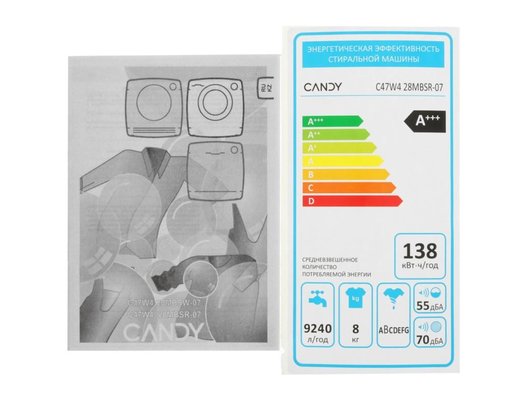 Стиральная машина CANDY C47W4 28MBSR-07